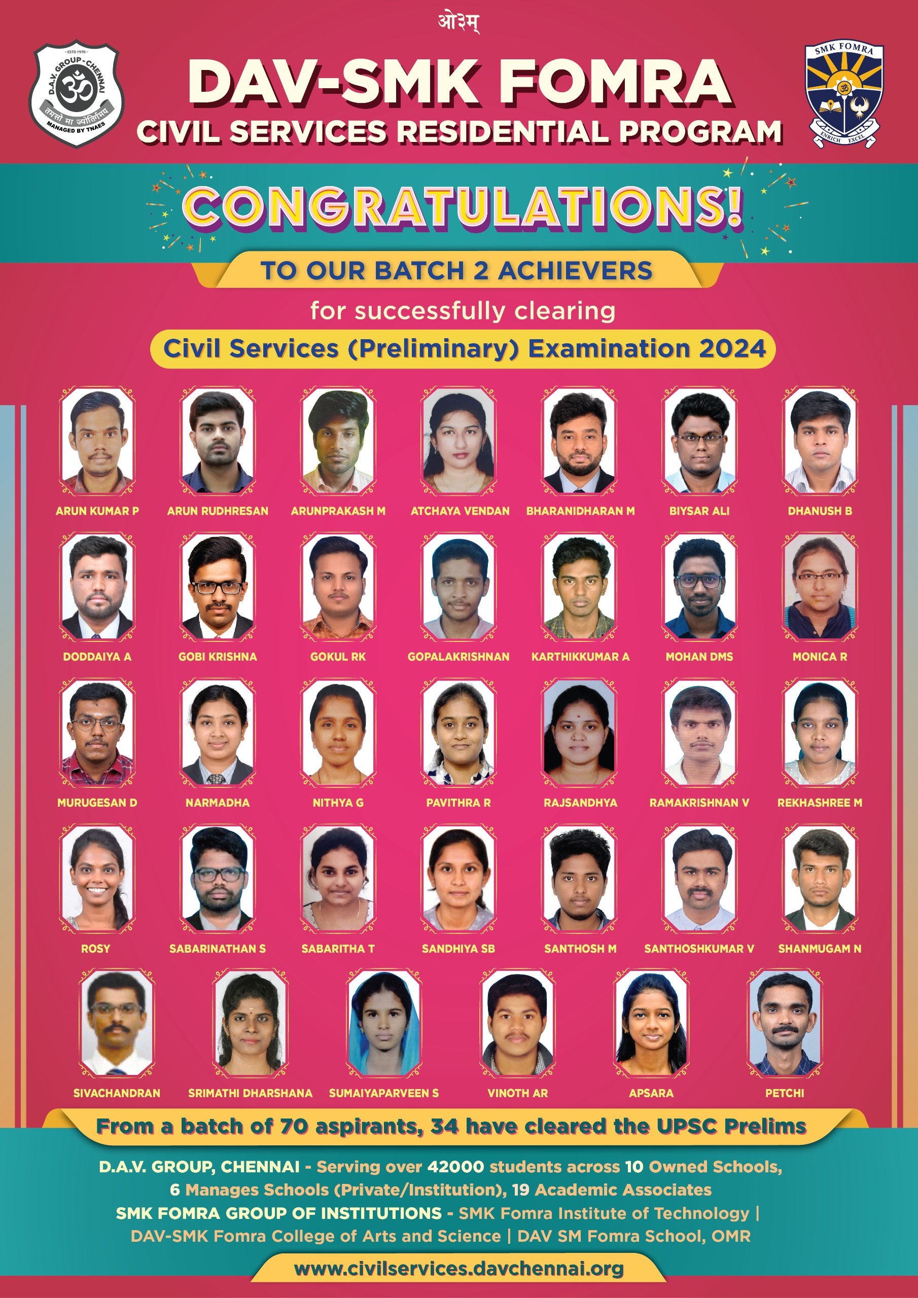 civilservices-batch-II-achievers.jpeg